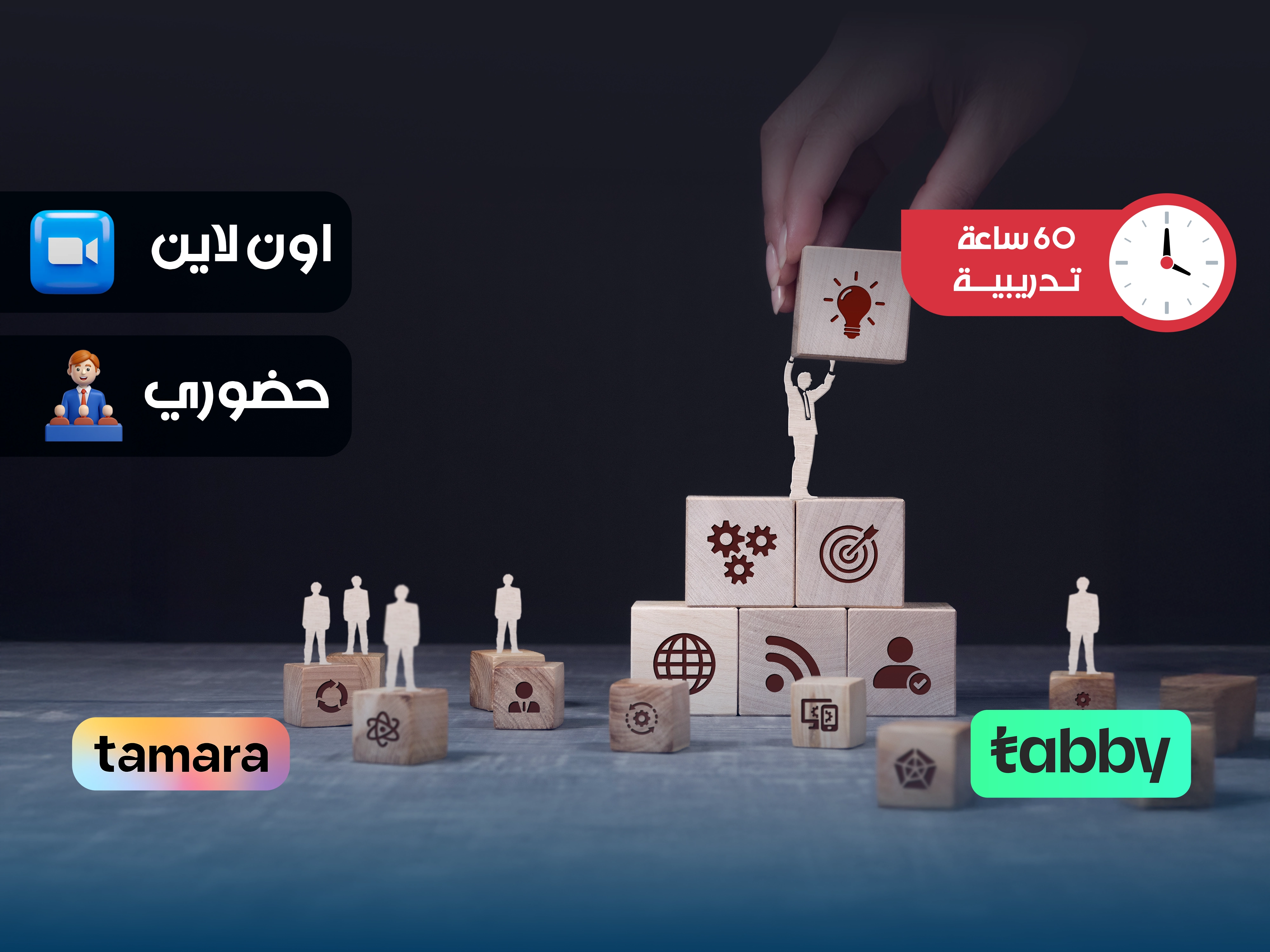 البرنامج التدريبي في إعداد القادة وريادة الإعمال| لتطوير القيادات
